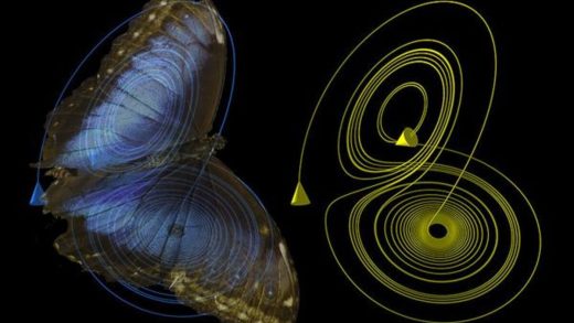 Хаос теориясы туралы 16 қызықты мәліметтер Хаос теориясы туралы 16 қызықты мәліметтер